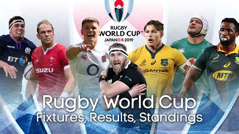 rwc odds|Iba pa.